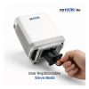 Oxysure  Go